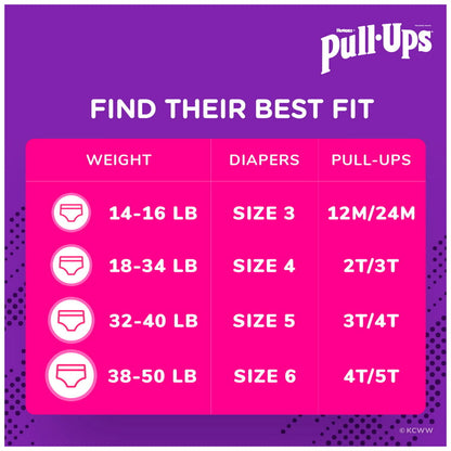 Pull-Ups Learning Designs Female Training Pants, 3T - 4T, 116 Count